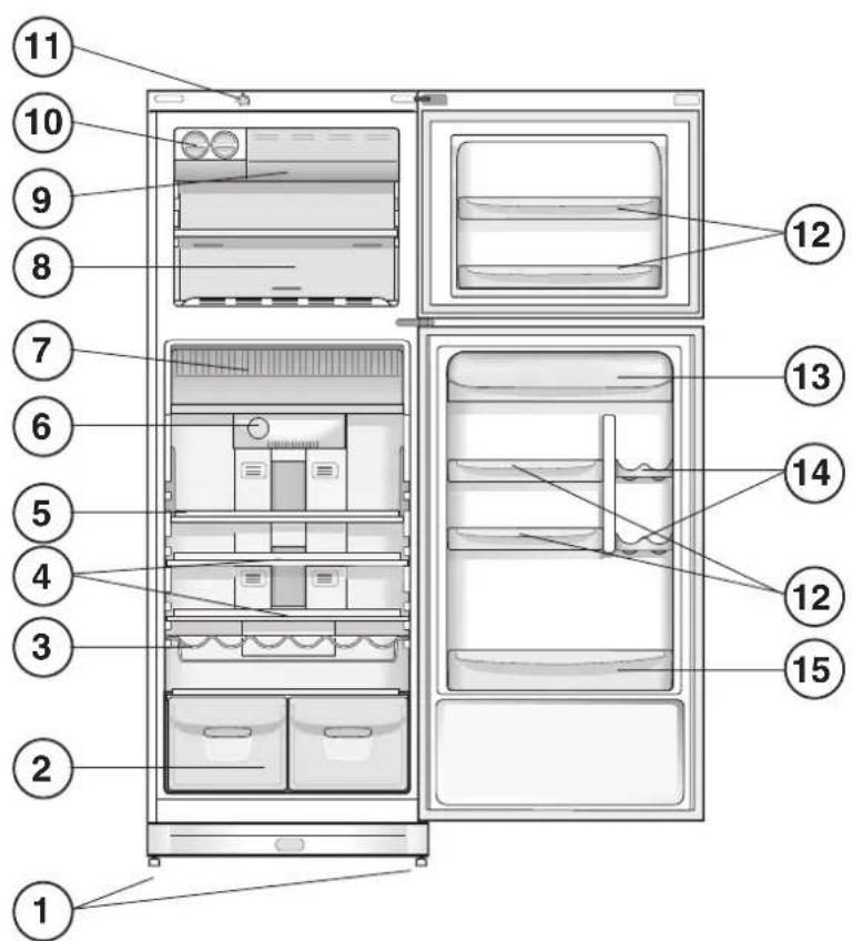INDESIT TAAN 6 FNF1 - Xannbl Typi - 1