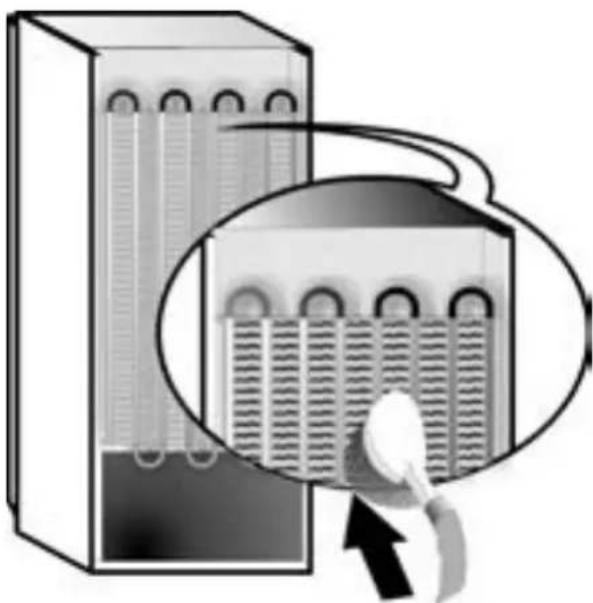 INDESIT UI8 F1C W 1 - Important: - 1