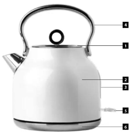 Concept RK3333 - DESCRIEREA PRODUSULUI - 1