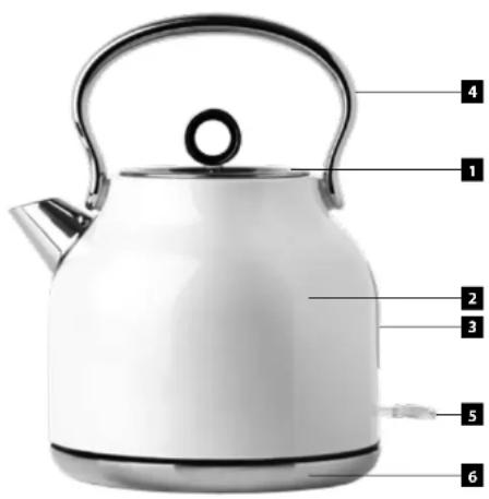 Concept RK3333 - DESCRIPTION DU PRODUIT - 1