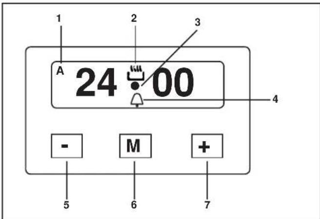 BOMPANI BO683MAN - UTILISATION DU PROGRAMMATEUR ÉLECTRONIQUE À 3 TOUCHES - 1