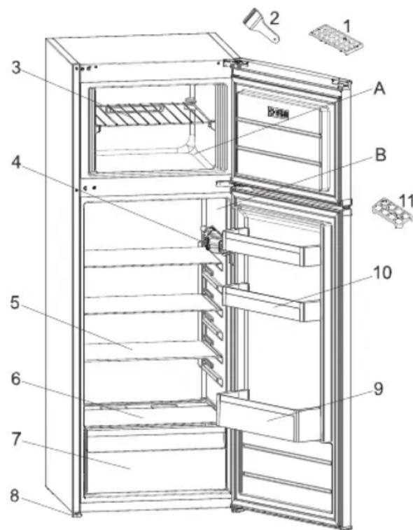 INDESIT I55TM 4110 W 1 - MEPH THE ΣYΣKEYHΣ KAI ΔIAMEPIΣMATA - 1