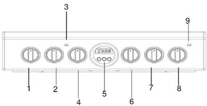 INDESIT IS5V8CHXE - PANNELLO DEI COMANDI - 1