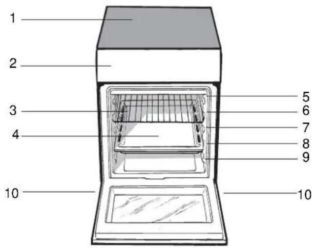INDESIT IS5V8CHXE - DESCRIZIONE PRODOTTO - 1