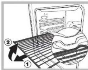 INDESIT IS5V8CHXE - Oven light - 1