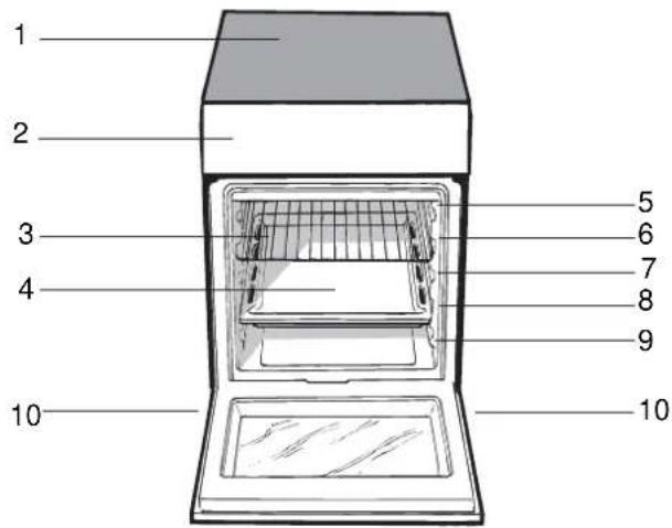 INDESIT IS5V8CHXE - PRODUKTBESCHREIBUNG - 1