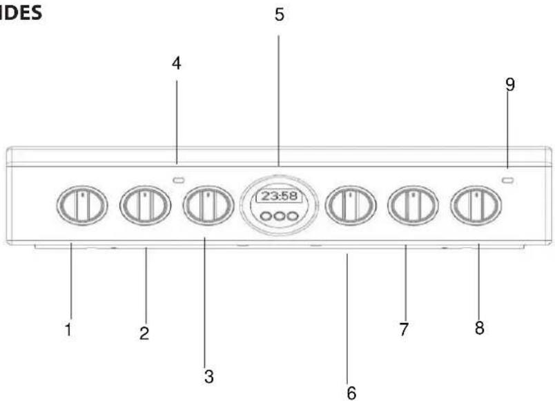 INDESIT IS5V8CHXE - DESCRIPTION DU PRODUIT - 2