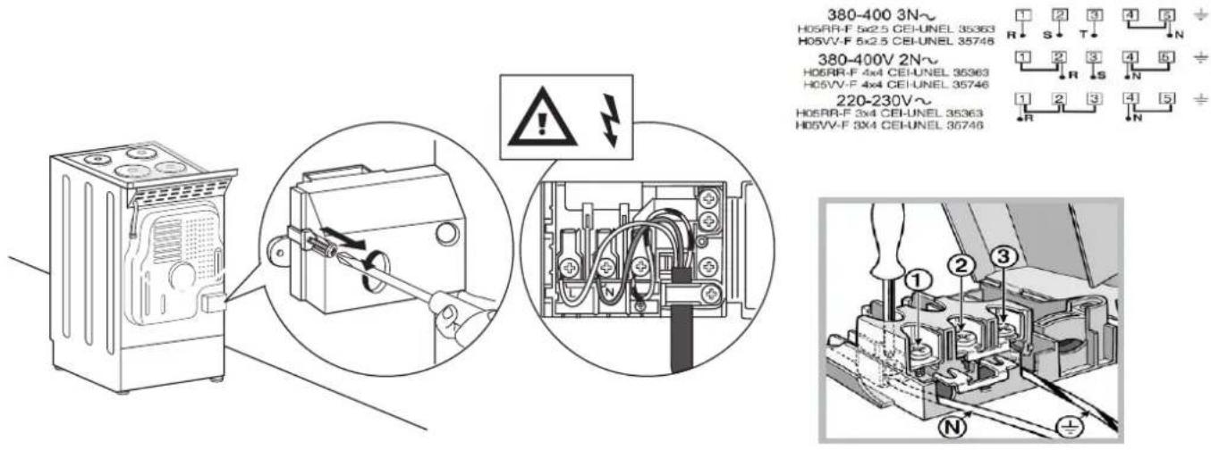 INDESIT IS5V8CHXE - Assistance - 8