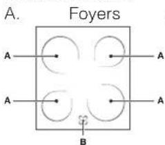 INDESIT IS5V8CHXE - Les foyers - 1