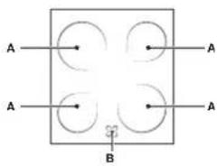 INDESIT IS5V8CHXE - Cooking zones - 1