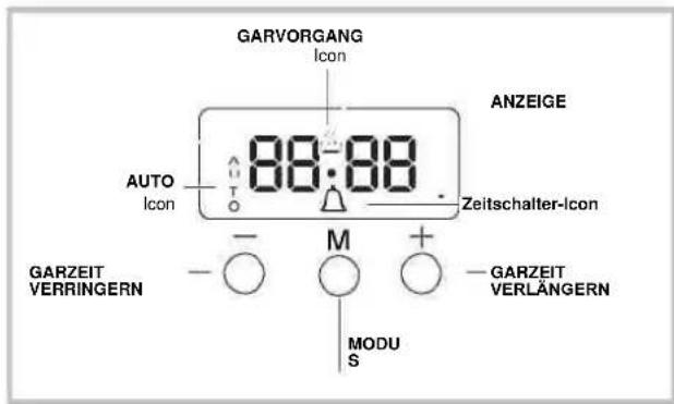 INDESIT IS5V8CHXE - Bedienung der Uhr/Minutenzeitschalter - 1
