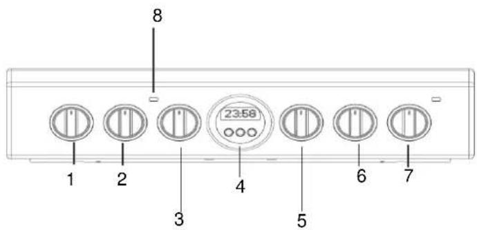 INDESIT IS5V8CHXE - PRODUCT DESCRIPTION - 2