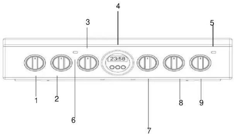 INDESIT IS5V8CHXE - PRODUKTBESCHREIBUNG - 2
