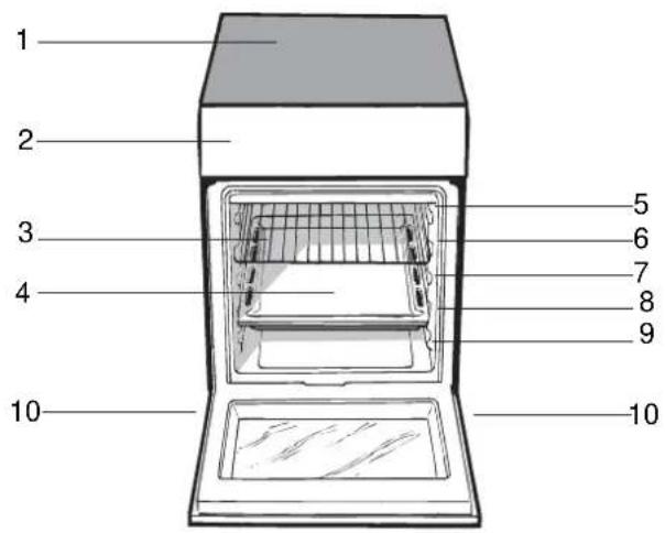 INDESIT IS5V8CHXE - DESCRIPTION DU PRODUIT - 1