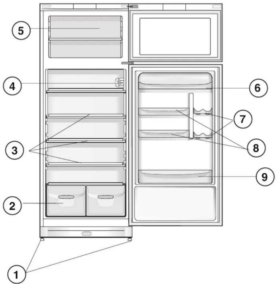 INDESIT TAA 5 S 1 - GB - 1