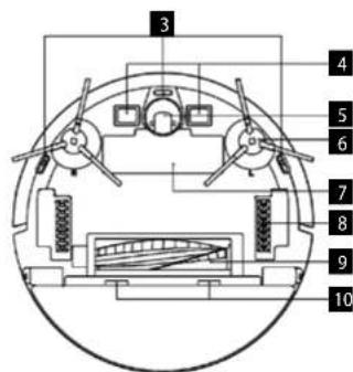 Concept RoboCross VR2110 - KLÍČOVÉ FUNKCE - 1