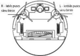 Concept RoboCross VR2110 - Sānu birste (tīriet regulāri) - 1