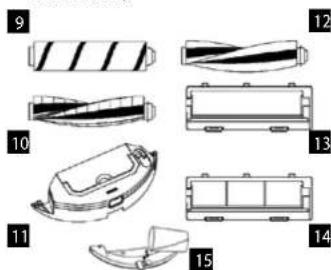 Concept RoboCross VR2110 - Lista delle parti - 2