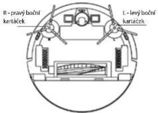 Concept RoboCross VR2110 - Boční kartáček (pravidelně čistěte) - 1