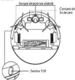 Concept RoboCross VR2110 - Senzori (curătati periodic) - 1