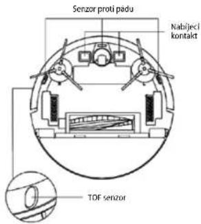 Concept RoboCross VR2110 - Senzory (pravidelně čistěte) - 1