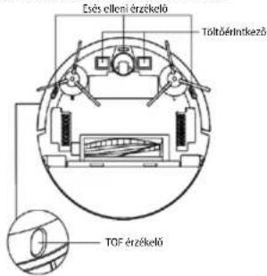 Concept RoboCross VR2110 - Érzékelők (rendszeresen tisztítsa) - 1