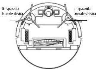 Concept RoboCross VR2110 - La spazzola laterale (da pulire regolamente) - 1