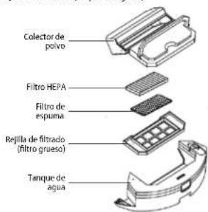 Concept RoboCross VR2110 - Cepillo principal (limpieza regular) - 4