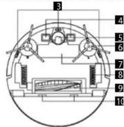 Concept RoboCross VR2110 - Komponentenliste - 1