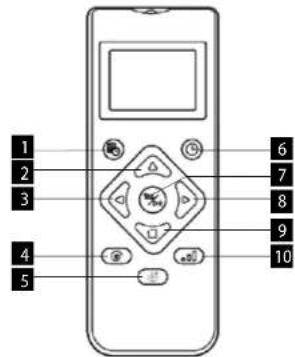Concept RoboCross VR2110 - AJUSTE DE POTENCIA DE SUCCIÓN - 1