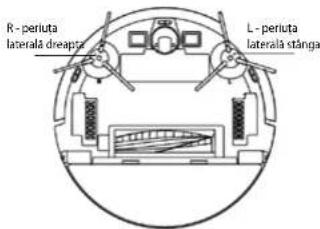 Concept RoboCross VR2110 - Peria laterală (curățati periodic) - 1