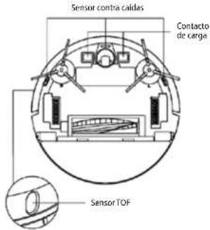 Concept RoboCross VR2110 - Cepillo principal (limpieza regular) - 5