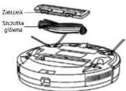 Concept RoboCross VR2110 - Szczotka główna (należy regularnie czyścić) - 1