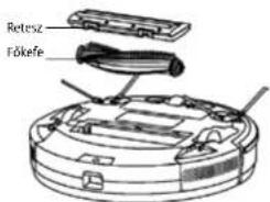 Concept RoboCross VR2110 - Fökefe (rendszeresen tisztítsa) - 1