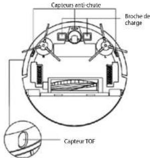 Concept RoboCross VR2110 - Capteurs (à nettoyer régulièrement) - 1