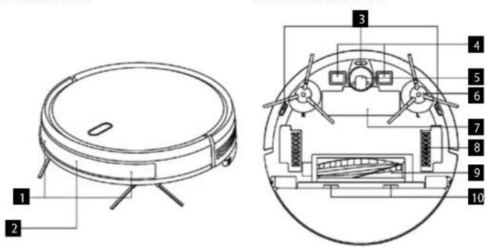 Concept RoboCross VR2110 - IERİCES APRAKSTS - 1
