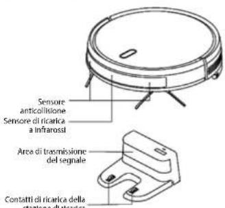 Concept RoboCross VR2110 - Sensori (da pullire regolarmente) - 2