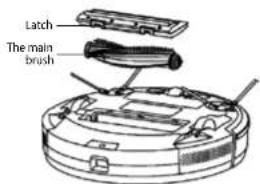 Concept RoboCross VR2110 - Main brush (clean regularly) - 1