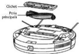 Concept RoboCross VR2110 - Peria principală (curătati periodic) - 1