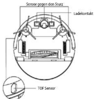 Concept RoboCross VR2110 - concept - 3