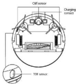 Concept RoboCross VR2110 - Sensors (clean regularly) - 1