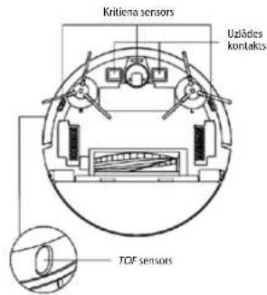 Concept RoboCross VR2110 - Sensori (tiriet regulari) - 1