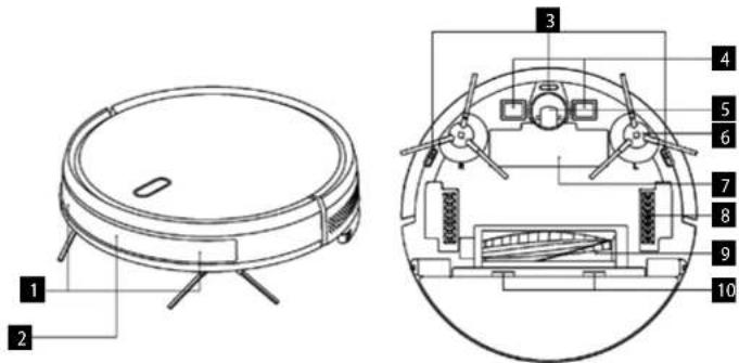 Concept RoboCross VR2110 - PRODUCT DESCRIPTION - 1