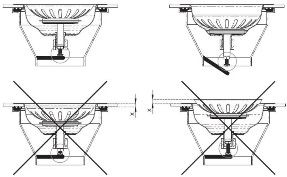 Concept DG10L60DG - EINBAU DER ABFLUSSLEITUNG - 8