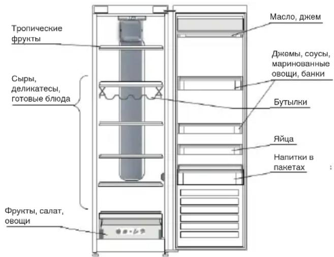 INDESIT TIAA 10 V.1 - 2.3.BEHTNIArTOP\* - 1
