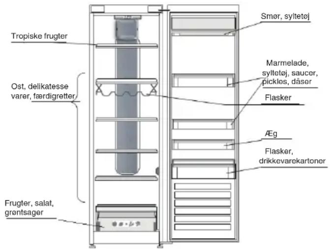 INDESIT TIAA 10 V.1 - 4.3.KbDE DA CE CbXPAHBAAT NPECHNTEXPAHN HANHTKN - 1