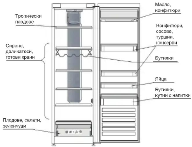 INDESIT TIAA 10 V.1 - 1