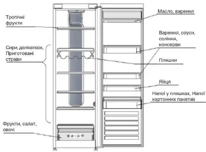 INDESIT TIAA 10 V.1 - Прмочанne: - 1