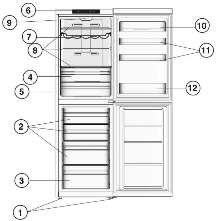 INDESIT XI9 T2I W - Panoul de control - 1
