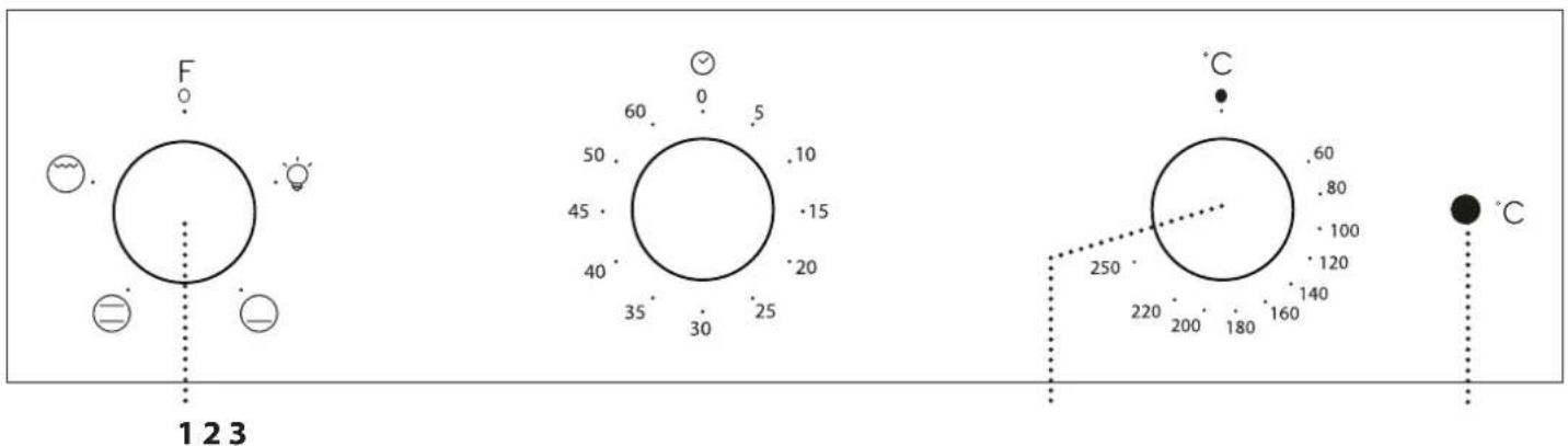 INDESIT IFW 6230 WH.1 - CONTROL PANEL DESCRIPTION - 1
